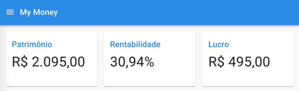 cards de patrimônio, rentabilidade e lucro